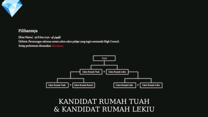 kahar subindo
