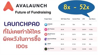 Avalaunch Launchpad ซื้อ IDO ง่ายๆ ไม่มี Fomo บางทีมีของแถม