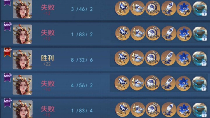 Xuan Ce: ?? Cheating, huh?
