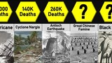 Most Deadly Natural Disasters