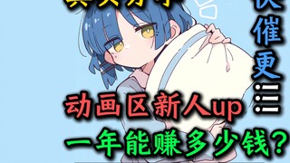 【مشاركة حقيقية】ما هو الحد الأدنى للدخل الشهري والسنوي لمنشئي المحتوى الجدد في قسم الرسوم المتحركة عل