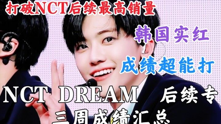 Sales are insanely strong—top-tier in the nurturing genre! Dream On is truly taking off! NCT DREAM's