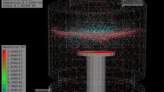 PIC Simulation In DC Chamber | samadii/plasma