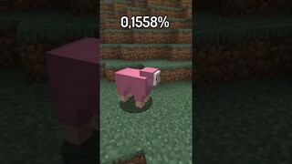 Mengenal Sheep di Minecraft