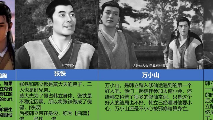 In those years, the teammates Han Li sacrificed