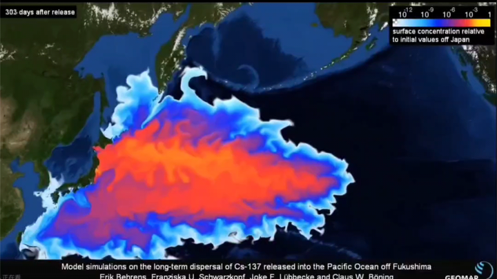 Meningkatkan panas limbah