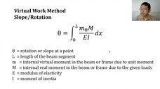 10.3 - Deflections