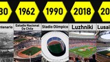 All FIFA World Cup Final Stadiums [1930-2022]