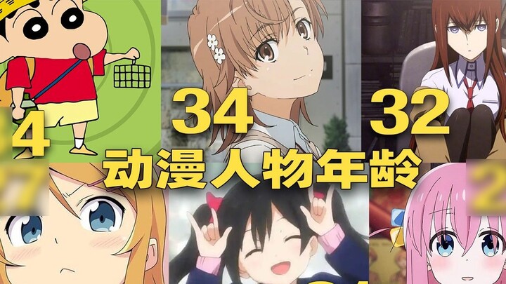 [Inventory] Ages of anime characters as of December 31, 2024