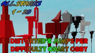 Distorted's Jumps Per Difficulty Chart Obby [All Stages 1-29] (ROBLOX Obby)