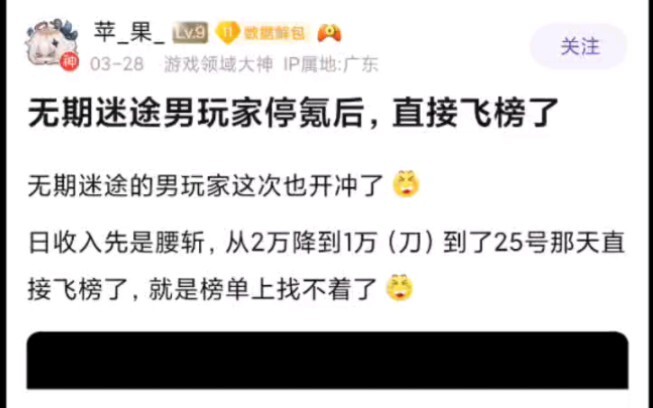 Endless Nightmare surges on the charts, earning four-figure daily income—but it’s still less than th