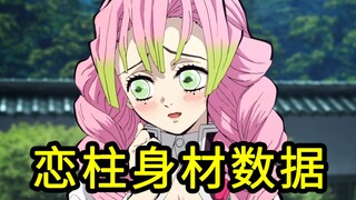 我算出了甘露寺蜜璃的身材数据，b站第一人