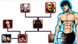 TEKKEN 8 BAKI GUEST CHARACTER? - BiliBili