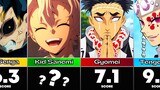 Most Handsome & Beautiful Demon Slayer Faces