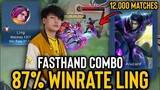 LING 87% WINRATE vs ALUCARD 12,000 Matches | Ling Fasthand Combo