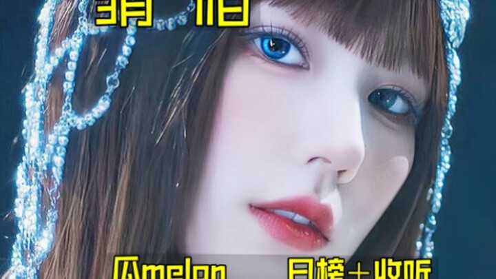 “Daily Chart Roundup”: I can only say Wazizi’s two big hits are going wild! Fate’s streams surged by
