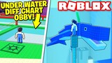 THIS DIFFICULTY CHART HAS UNDERWATER STAGES! Roblox