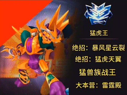 洛洛历险记《请选择你的英雄》
