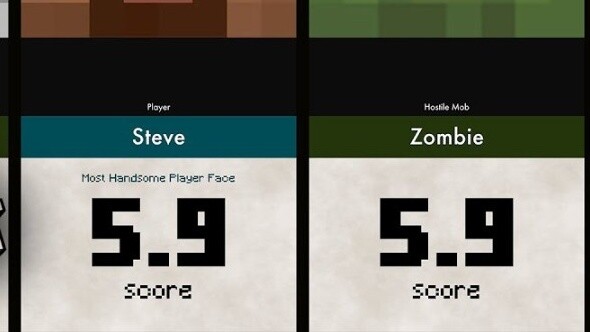 70 Most Beautiful Minecraft Characters According to AI