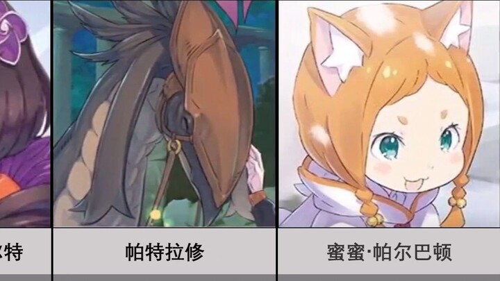 [Re: Life in a Different World from Zero] The top 30 most popular characters! Let's see what color l