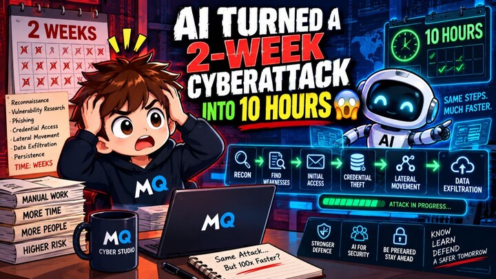 AI TURNED A 2-WEEK CYBERATTACK INTO 10 HOURS _1080p