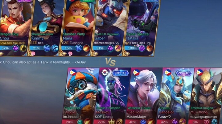 i use chou's trial card