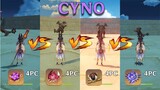 Cyno Artifacts Comparison, Thundering Fury vs ALL Artifacts COMPARISON!!!