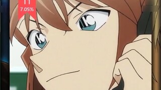 [March] Detective Conan Top 50 Most Popular Anime Characters! (Revisited)