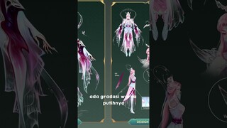 6 Skin Luo yi Create dengan vote terbanyak modelnya mirip skin legend #mlbb