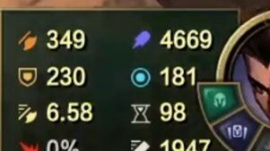 HP 4600, kekuatan sihir 1900, kecepatan gerak tinggi—bahkan Lee Sang-hyeok pun bakal dihancurkan hab