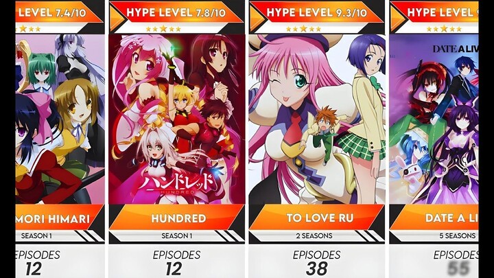 60 Best Uncensored Action Harem Anime to Watch in 2025 | Anime Bytes