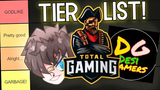 ฟรี Fire YouTubers Tier List (เกมเมอร์ Desi Total Gaming RUOK FF เป็นต้น)