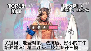 🤔为啥扛老登不用石英而用角峰呢？
