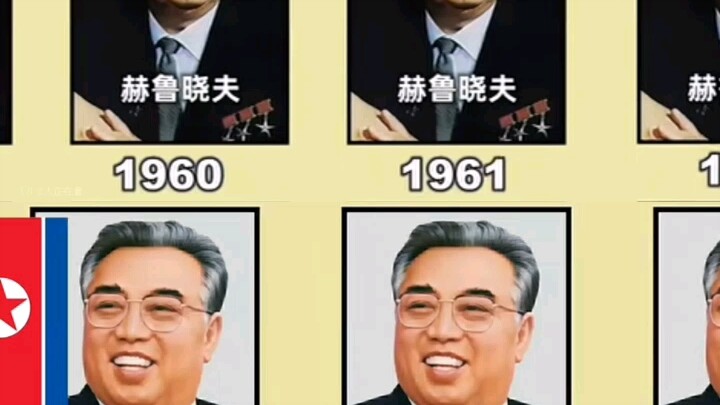 ประธานาธิบดีเกาหลีเหนือมั่นคงดุจเหล็ก ผู้นำรัสเซียหมุนเวียนเปลี่ยนไปเหมือนสายน้ำ