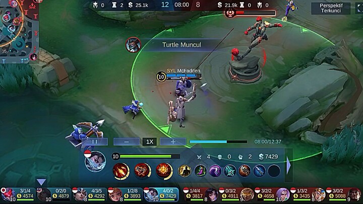 harta tahta dead sonata