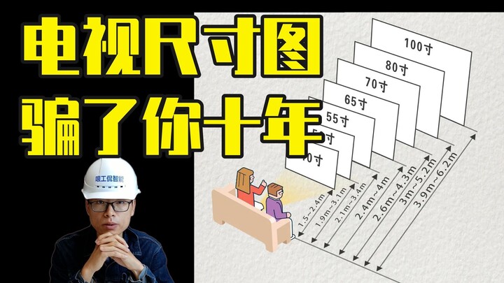 Hướng dẫn chọn kích thước TV khoa học nhất trên toàn mạng – giúp bạn không bao giờ cảm thấy TV quá n