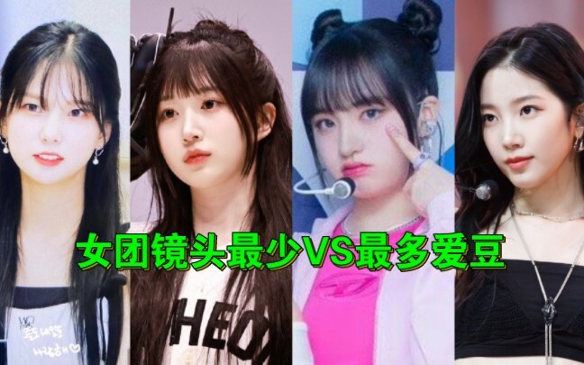 (KPOP girl group: least vs. most on-screen time among members) Most of them are the company’s main p
