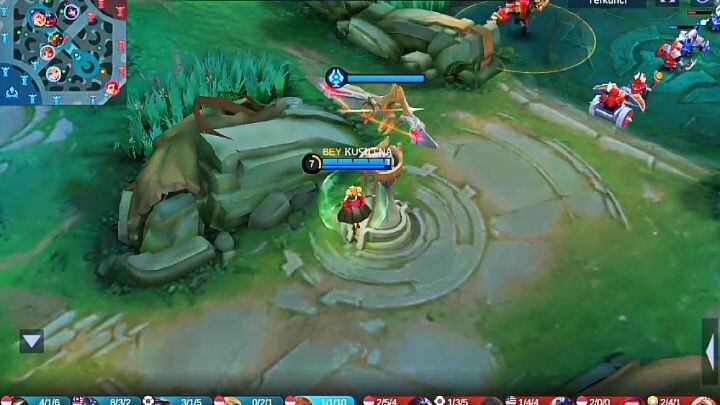 duo forever