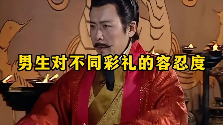 “ระดับความยอมรับของผู้ชายต่อสินสอดที่แตกต่างกัน”