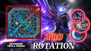 NEW LING ROTATION 2021| Best Build | Mobile Legends