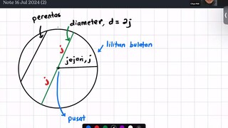 MATEMATIK F4 BULATAN K2