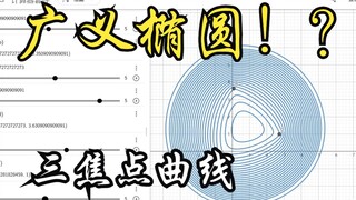 广义椭圆？！~三焦点曲线的探究，到三个点距离和为定值的点的轨迹