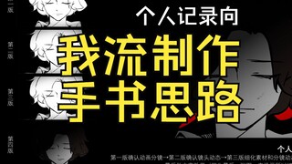 我流制作手书思路