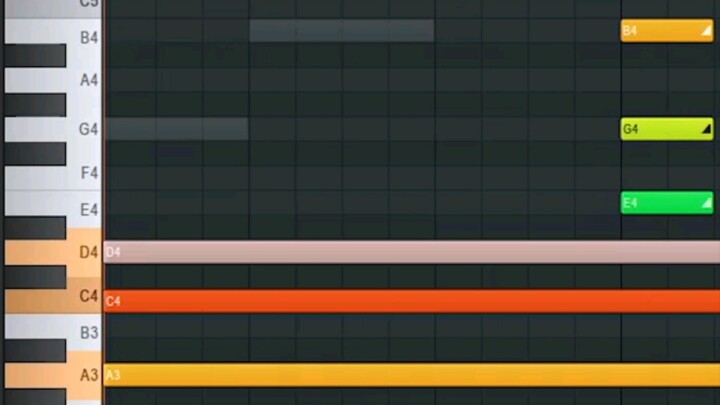 nostalgic melody song - chil music