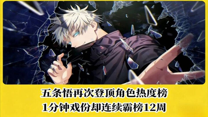 He’s on a killing spree! Satoru Gojo has once again topped the character popularity charts, dominati