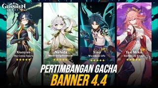 Bahas POSISI META Xianyun, Nahida, Yae Miko, & Xiao! Banner 4.4 Genshin Impact Indonesia | Ditusi