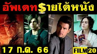 อัพเดทรายได้หนัง Mission Impossible - Indiana Jones - Resident Evil - ลองลีฟเลิฟว์  อื่นๆณ17 ก.ค. 66