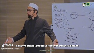 Assalamualaikum warahmatullahi wabarakatuh, Subhanallahi wabihamdihi Subhanallahil adzim
