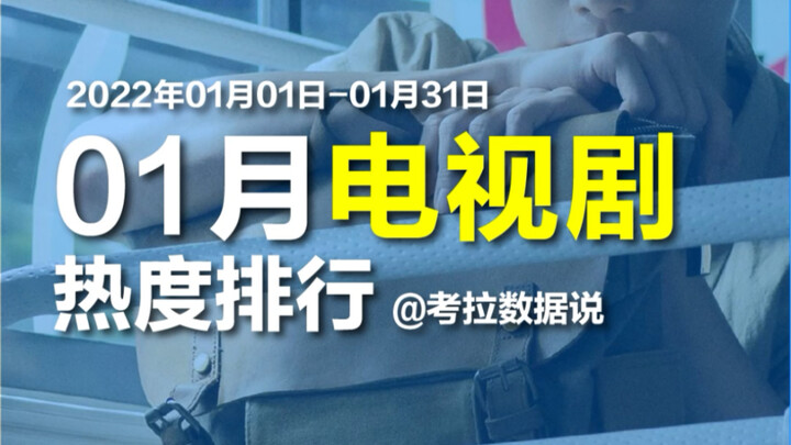 数据排行 | 2022年01月国内电视剧热度排行