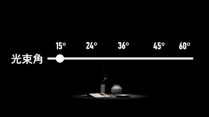 Những kiến thức nhỏ về chiếu sáng đèn mà bạn chưa biết